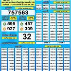 ตรวจรถเตอรี่ 16 มีนาคม 2564