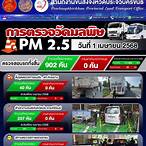 ตรวจรถเตอรี่1เมษายน2564